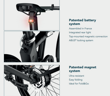 Load image into Gallery viewer, Eovolt Afternoon 20&quot; Pro Folding Electric Bike
